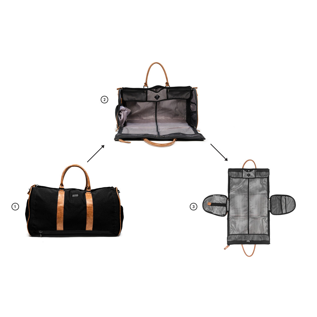 PKG Bishop 42L Recycled Duffle Bag (black) showing steps in transforming duffel into garment holder