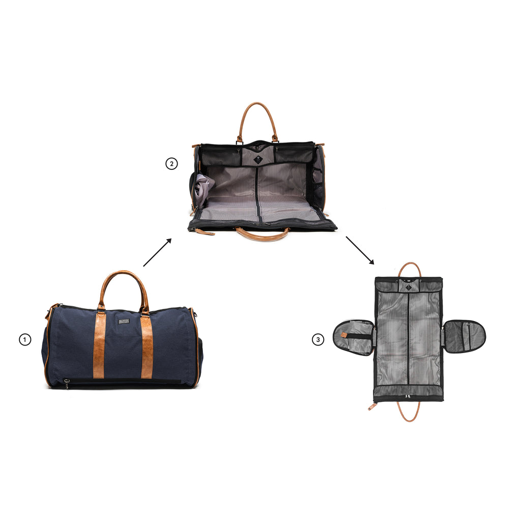 PKG Bishop 42L Recycled Duffle Bag (navy) showing steps in transforming duffel into garment holder